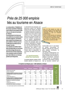 Près de 25 000 emplois liés au tourisme en Alsace