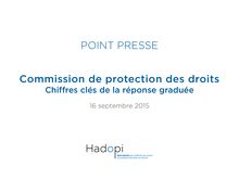 Hadopi : Les chiffres clés de la réponse graduée (09/10-09/15)