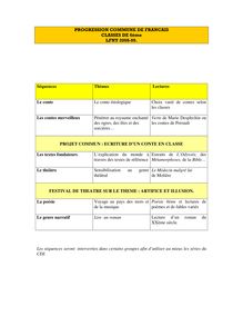 PROGRESSION COMMUNE DE FRANCAIS CLASSES DE 6ème LFNY 2008-09 ...
