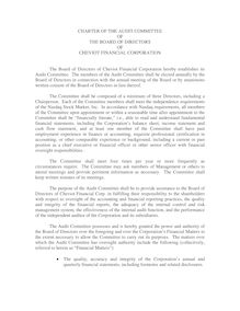 Audit Committee Charter 08