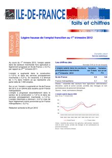 Légère hausse de l emploi francilien au 1er trimestre 2012