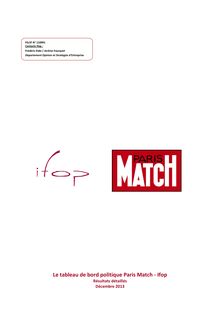 Le tableau de bord politique Paris Match - Ifop