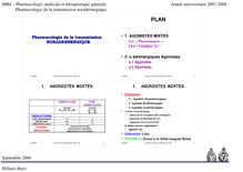 MB4 Pharmacologie médicale et thérapeutique générale Pharmacologie de la transmission noradrénergique