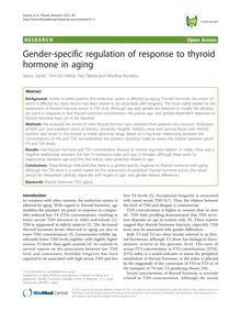Gender-specific regulation of response to thyroid hormone in aging