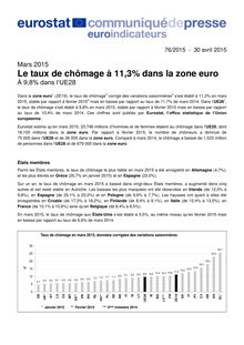 Chômage : un taux à 11,3% dans la zone euro