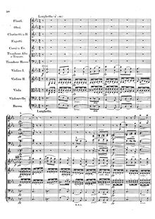 Partition , Larghetto, Symphony No.1, "Spring", B♭ Major