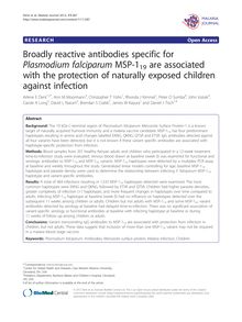 Broadly reactive antibodies specific for Plasmodium falciparum MSP-119 are associated with the protection of naturally exposed children against infection