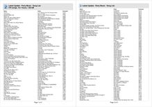 Latest Update - Party Music - Song List 276 songs, 19.1 hours ...