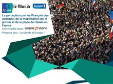 Sécurité - 90% des français veulent plus de répression