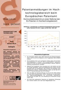 Patentanmeldungen im Hochtechnologiebereich beim Europäischen Patentamt