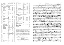 Partition parties complètes, corde quintette No.4, Op.28, F major