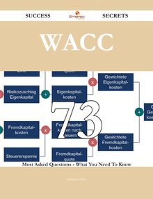WACC 73 Success Secrets - 73 Most Asked Questions On WACC - What You Need To Know