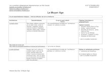 PDF - 32.3 ko - Le Moyen Age