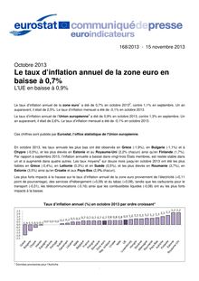 Eurostat : Le taux d’inflation annuel de la zone euro en baisse à 0,7% -parution le 15 novembre 2013 