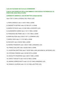 Lista dei Candidati del Comune di:MANZANO (LISTA LEGA NORD ...