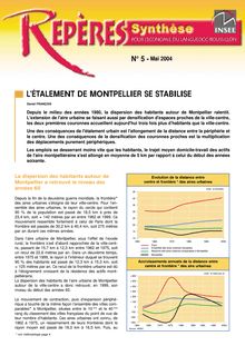 L étalement de Montpellier se stabilise