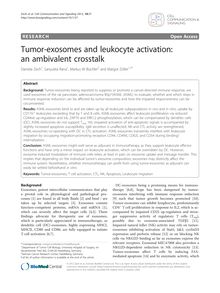 Tumor-exosomes and leukocyte activation: an ambivalent crosstalk
