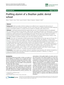 Profiling alumni of a Brazilian public dental school