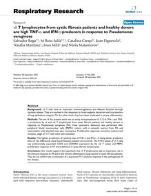 γδ T lymphocytes from cystic fibrosis patients and healthy donors are high TNF-α and IFN-γ-producers in response to Pseudomonas aeruginosa