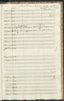 Partition Act III, Francesca Donato, ossia Corinto distrutta, Melodramma