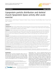 Lipoprotein particle distribution and skeletal muscle lipoprotein lipase activity after acute exercise