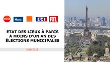 Sondage municipales 2020 à Paris - BVA Orange