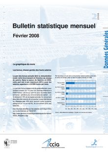 Bulletin statistique mensuel. Février 2008
