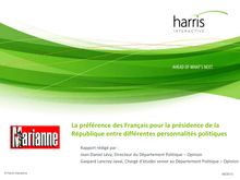 La préférence des Français pour la présidence de la  République entre différentes personnalités politiques - Sondage Harris Interactive pour Marianne