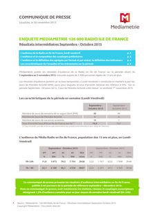 Médiamétrie : L audience de la radio en Ile-de-France sur la période septembre-octobre 2013
