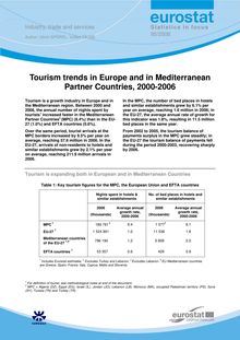 Tourism trends in Europe and in Mediterranean Partner Countries, 2000-2006