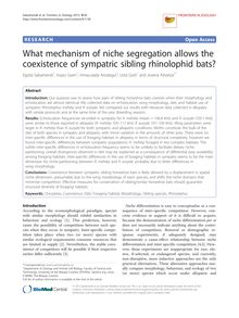 What mechanism of niche segregation allows the coexistence of sympatric sibling rhinolophid bats?