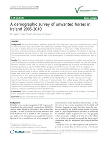 A demographic survey of unwanted horses in Ireland 2005-2010