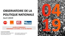 Baromètre politique - BVA Orange La Tribune RTL - avril 2019