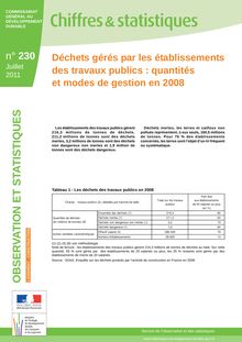 Déchets gérés par les établissements des travaux publics : quantités et modes de gestion en 2008. Chiffres et statistiques n° 230 - juillet 2011. : 2008_2