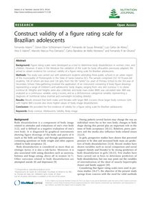 Construct validity of a figure rating scale for Brazilian adolescents