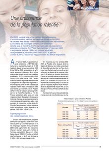 Chapitre "Démographie" extrait du Bilan économique et social - Picardie 2005 