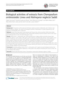 Biological activities of extracts from Chenopodium ambrosioides Lineu and Kielmeyera neglecta Saddi