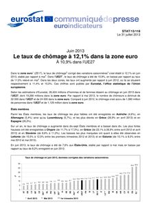 Juin 2013 : Le taux de chômage à 12,1% dans la zone euro - À 10,9% dans l’UE27