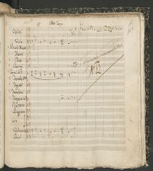 Partition Act III, Gianni di Calais, Melodramma semiserio, Donizetti, Gaetano