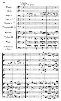 Partition I, Finale, Symphony No.88 en G major, Sinfonia No.88, Haydn, Joseph