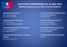 Elections européennes 2014 - têtes de liste investies par l UMP