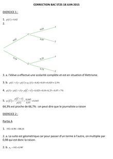 Corrigé Bac ST2S 2015 - Mathématiques