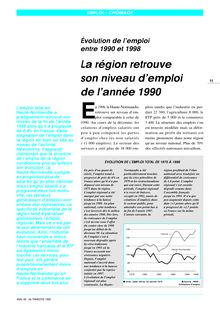  Évolution de l emploi entre 1990 et 1998 - La région retrouve son niveau d emploi de l année 1990    