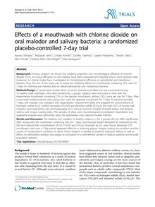 Effects of a mouthwash with chlorine dioxide on oral malodor and salivary bacteria: a randomized placebo-controlled 7-day trial