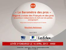 Sondage BVA : « Le Baromètre des pros » Regards croisés des Français et des pros (travailleurs indépendants et chefs de très petites entreprises)