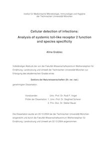 Cellular detection of infections [Elektronische Ressource] : analysis of systemic toll-like receptor 2 function and species specificity / Alina Grabiec