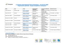1e semaine internationale FIS du Champsaur  19-23/01/2009 ...