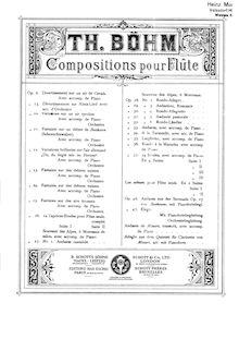Partition de piano, Variations sur un Air Allemand, Op.22
