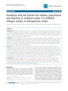 Incidence and risk factors for Malaria, pneumonia and diarrhea in children under 5 in UNHCR refugee camps: A retrospective study