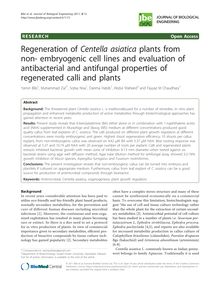 Regeneration of Centella asiaticaplants from non-embryogenic cell lines and evaluation of antibacterial and antifungal properties of regenerated calli and plants